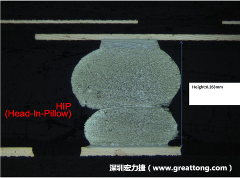為何產(chǎn)品執(zhí)行燒機(B/I)也無法攔截到DDR虛焊的問題？