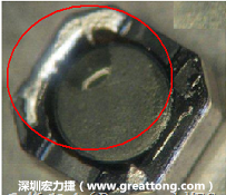 使用錫(Sn)鍍層的電源電感器(Power Inductors)，經(jīng)過推力測試后，其焊點還保留在零件的端點上，所以推力比較高。