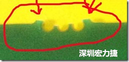 郵票孔設(shè)計(jì)不佳，分板后產(chǎn)生突出點(diǎn)毛邊超出了成型線，需人工后處理磨平，不但浪費(fèi)人力也浪費(fèi)工時(shí)，增加成本