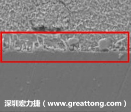 電子制造，深圳宏力捷(www.shnova.com.cn)問(wèn)題板切片