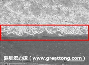 電子制造，深圳宏力捷(www.shnova.com.cn)問(wèn)題板切片