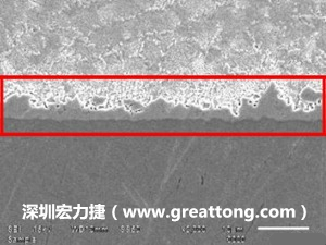 電子制造，深圳宏力捷(www.shnova.com.cn)良品板切片