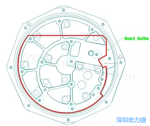 根據(jù)特定的機械規(guī)范設計PCB，以便其能放入防爆容器中-深圳宏力捷