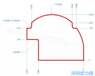 由于電路板中存在弧度和半徑，因此即使電路板外形并不復雜，重建時間也可能比預期時間要長