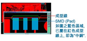 什么是“中銅”？-深圳宏力捷