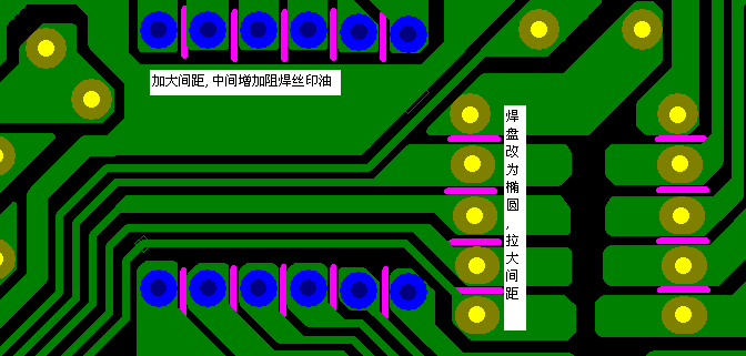 加大焊點(diǎn)間距，中間增加阻焊油。嚴(yán)格控制助焊劑質(zhì)量。