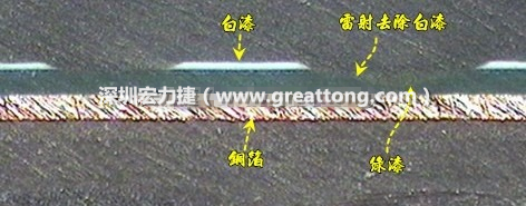 雷射雕刻最主要是去除電路板上的防焊綠漆或是絲印白漆并形成燒焦痕跡，所以在使用雷射雕刻的時(shí)候必須特別留意其能量不可以傷到防焊綠漆或是絲印白漆下面的銅箔，最好連銅箔都不要露出來