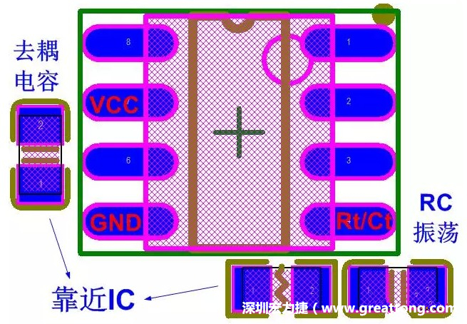 盡量減少和縮短各元器件之間的引線和連接；振蕩電路，濾波去耦電容要緊靠近IC，地線要短