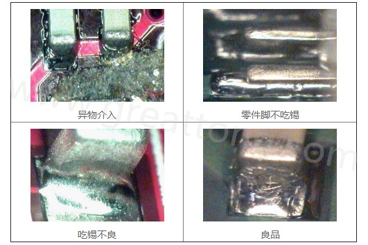 300X顯微鏡主要檢測這些PCBA加工問題：異物介入、零件腳不吃錫、 吃錫不良。
