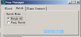 點(diǎn)擊工具欄File→Tools→Pour Manager調(diào)出下圖的覆銅菜單選擇Hatch，Hatch Mode則選Hatch All，按Start進(jìn)行覆銅