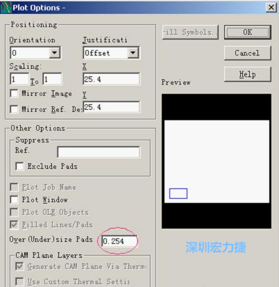 轉(zhuǎn)阻焊時(shí)還需在Customize Document欄點(diǎn)擊Option，在彈出的Plot Options-窗口中設(shè)置阻焊放大值