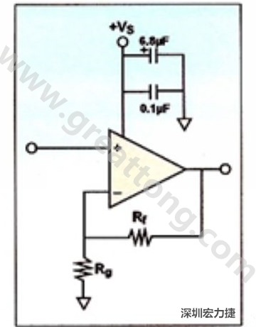 一個單電源放大器示例。如果使用雙電源放大器，則只需在其它電源上增加相同的旁路電容即可。