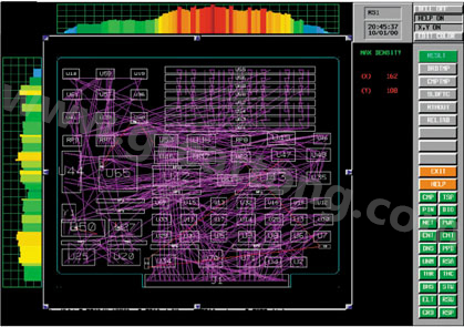 目前PCB上元件密度很高，為保證系統(tǒng)能正常工作需要進(jìn)行熱量分析