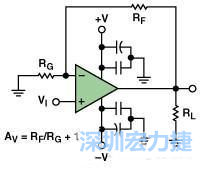 圖3. 典型的運算放大器電路，(a)原設計圖 