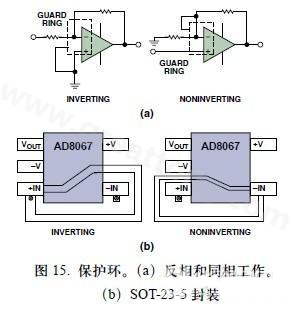 圖15. 保護(hù)環(huán)。(a)反相和同相工作。(b)SOT-23-5封裝
