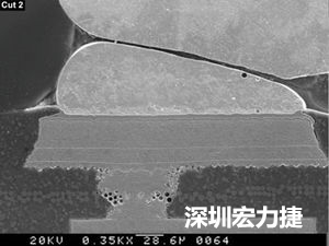 圖6：這種扇出方法避免使用高階技術(shù)，而且不會(huì)影響訊號(hào)完整性。BGA接腳分成內(nèi)部接腳和外部接腳兩部份。