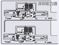 圖2：升壓電路的PCB設(shè)計示例。