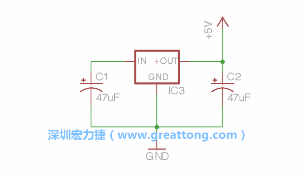 使用「新增（Add）」工具，選擇RBBB → Regulator，把Regulator元件放在畫面左上角的象限上，再使用新增工具來配置兩個Electrolytic_Caps元件、GND元件和+5V的信號供應(yīng)元件（RBBB → Supply），如圖所示。