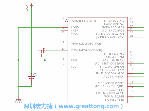 3.2.    在靠近ATmega的電源供應針腳7的位置放置一個0.1μF的電容，將它分別連接電源、接地端和針腳7。