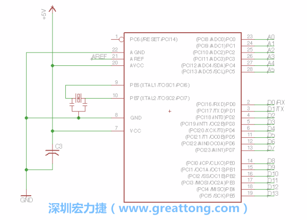EAGLE的群組移動功能并沒有像現(xiàn)在大部分的繪圖軟件那樣方便，如果你需要一次移動很多個元件，你需要先使用「變焦（Zoom）」工具來調整畫面大小，使用「群組（Group）」工具用Ctrl鍵+滑鼠左鍵點擊或框取你想要移動的元件，使用移動（Move）工具在你選擇的元件上按右鍵，在跳出的選項清單中選取移動群組（Move Group）即可。