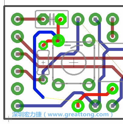 最后，你會在板的背面新增一個接地面（ground plane），如圖7.2所示。