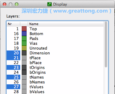 為了一窺絲印層的樣貌，你需要在「圖層選單（Layers menu）」中取消除了上述四個圖層以外的所有圖層，并另外多選一個「tOrigins」圖層，這樣你就可以開始在這個部份進行操作了。