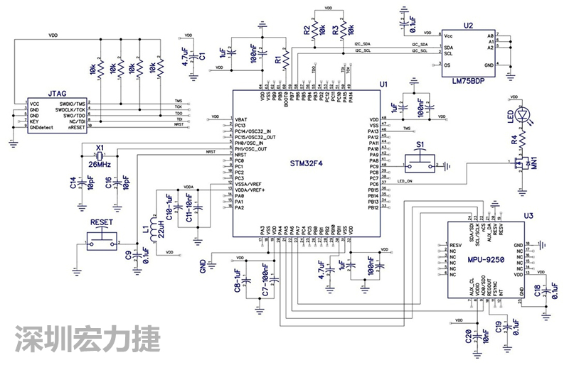 圖 1. STM32F4微控制器的電路圖。