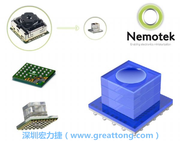 Nemotek利用WLP制作image sensor模組，搭配光學(xué)透鏡設(shè)計(jì)，可讓image sensor模組的占位面積大幅縮小，生產(chǎn)可用自動(dòng)送料快速制作，節(jié)省產(chǎn)制成本。