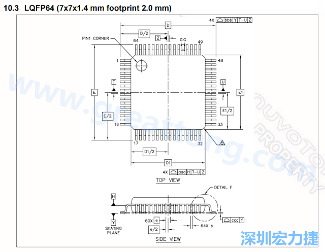 footprint 主要的設(shè)計(jì)就是要知道板框及Pad的尺寸， 如下圖所示，你會(huì)一直看到 dimension in inch/mm 之類的字眼。