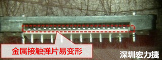 塑膠蓋子塞到connector內(nèi)側(cè)，加熱后金屬彈片容易局部變形。 