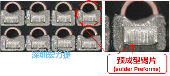  「預成型錫片(Solder preforms)」是一種擠壓成型的小錫片，可以在PCBA貼片加工時用來局部增加錫膏印刷量，幫助因為使用鋼板印刷而受限的錫膏量，用來改善焊錫的品質(zhì)。