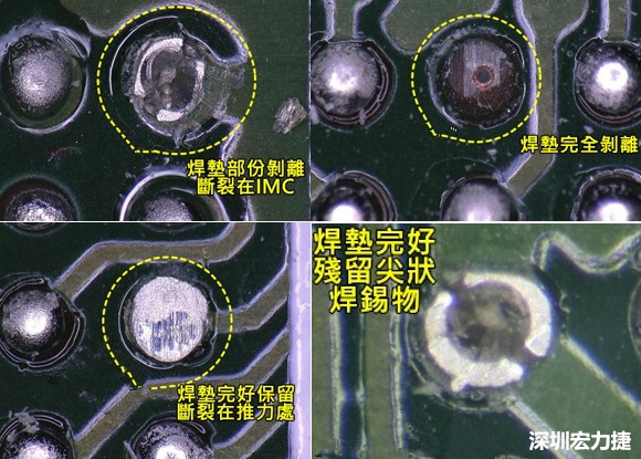 為了對抗錫球裂開，BGA焊墊應該設計成SMD或NSMD？