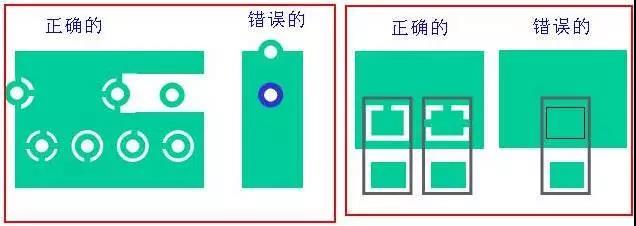 如果墊片落在公共區(qū)域，則應考慮散熱