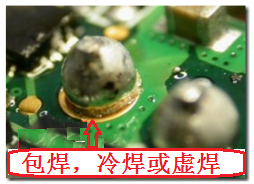 最常見(jiàn)到的不良現(xiàn)象就是包焊、虛焊，焊錫只有焊在元件的焊腳上而沒(méi)有連接到電路板的焊盤(pán)。從外觀看起來(lái)，整個(gè)焊點(diǎn)會(huì)形成一個(gè)球狀；更甚者，作業(yè)員為了要把焊腳焊上電路板而不斷調(diào)高烙鐵的溫度，或是加熱過(guò)久，以致造成元件超過(guò)耐熱溫度而毀損而不自知。